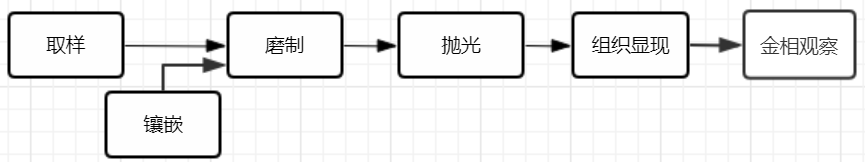 kaiyun开云(中国)机器人有限公司官网 图片